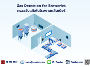 Gas Detection for Brewerie