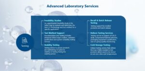 Advanced-Laboratory-Services for CCIT